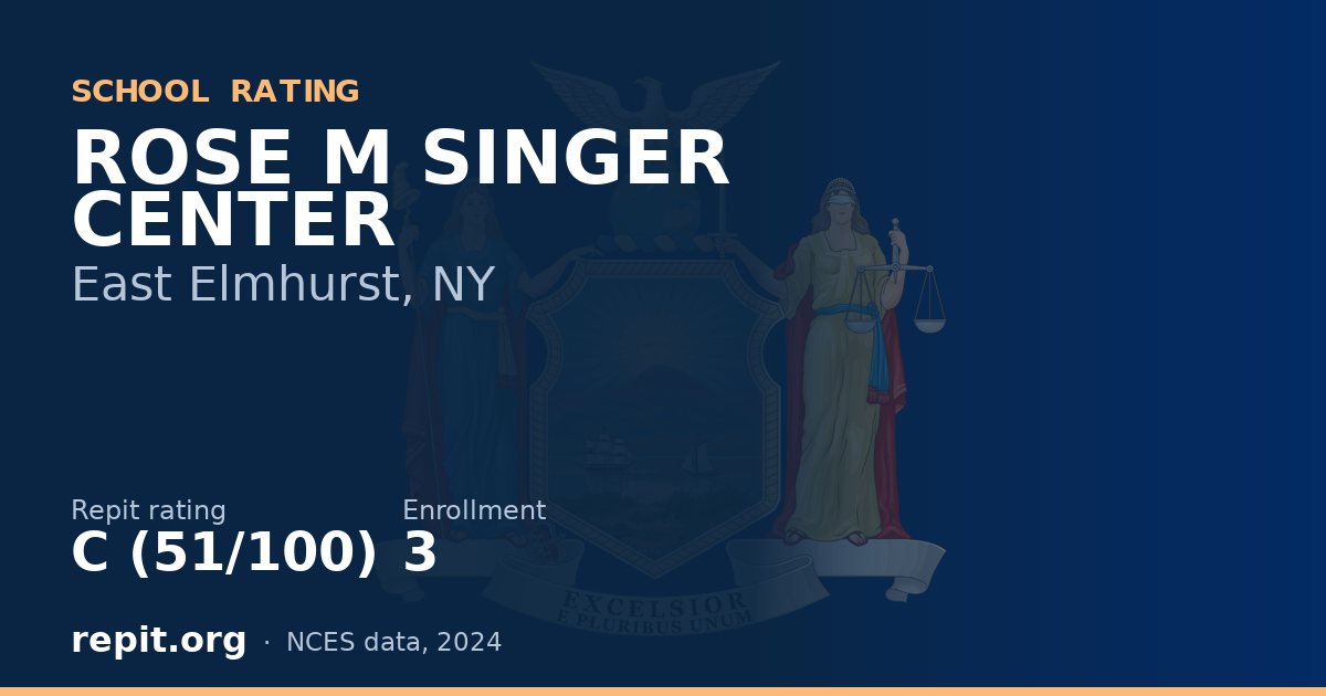 ROSE M SINGER CENTER, East Elmhurst, NY — Repit school rating C (51/100)