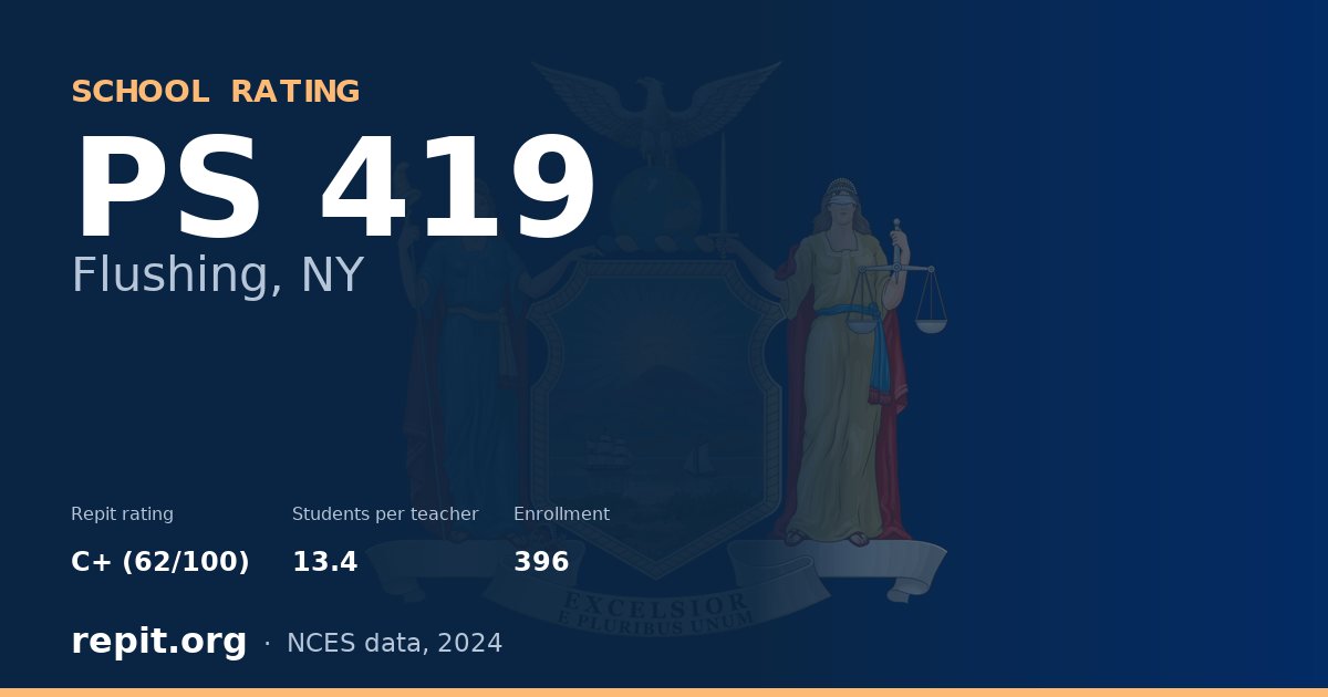 PS 419, Flushing, NY — Repit school rating C+ (62/100)