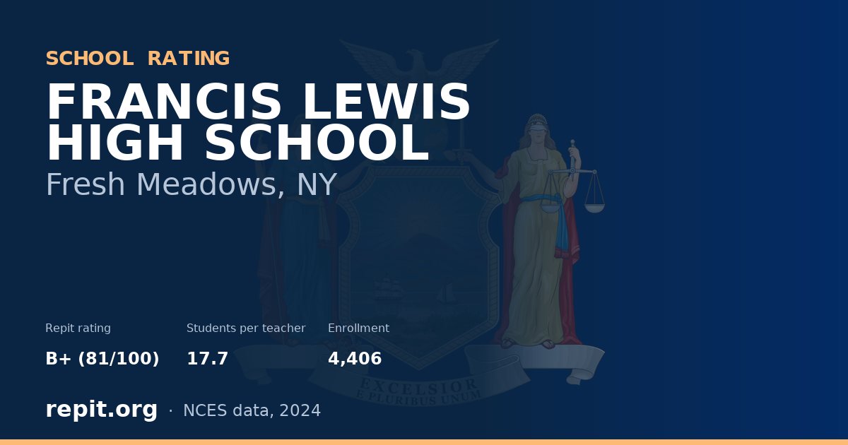 FRANCIS LEWIS HIGH SCHOOL, Fresh Meadows, NY — Repit school rating B+ (81/100)