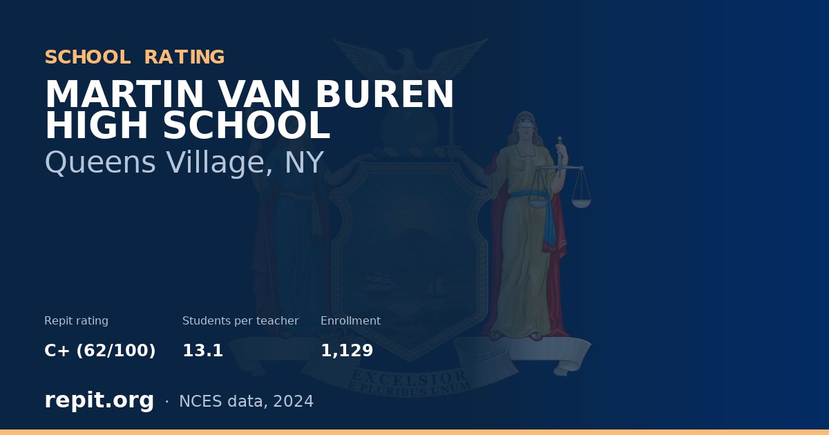 MARTIN VAN BUREN HIGH SCHOOL, Queens Village, NY — Repit school rating C+ (62/100)