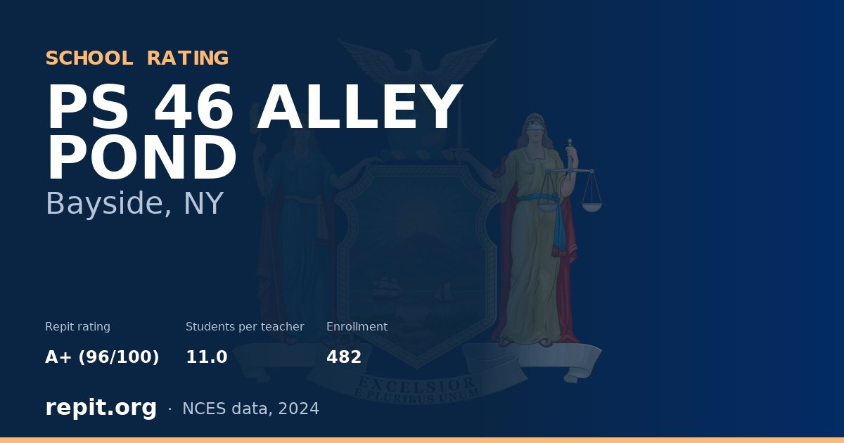 PS 46 ALLEY POND, Bayside, NY — Repit school rating A+ (96/100)