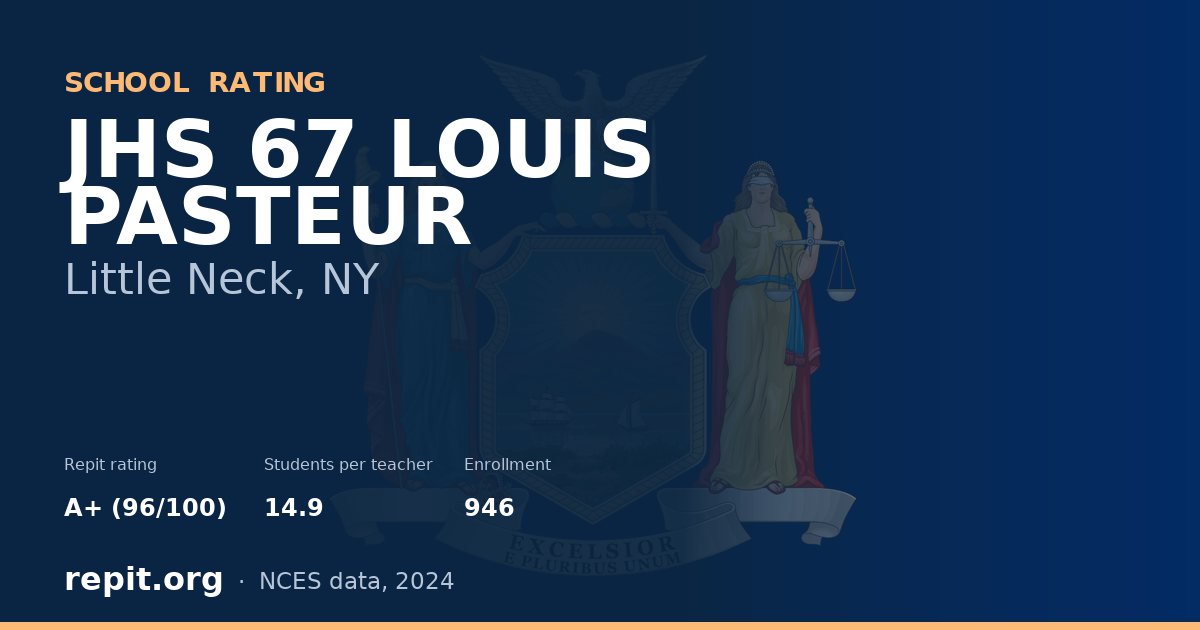 JHS 67 LOUIS PASTEUR, Little Neck, NY — Repit school rating A+ (96/100)