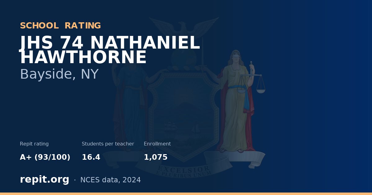 JHS 74 NATHANIEL HAWTHORNE, Bayside, NY — Repit school rating A+ (93/100)