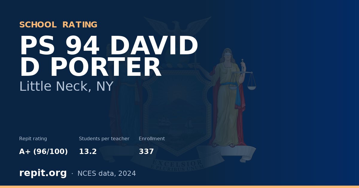 PS 94 DAVID D PORTER, Little Neck, NY — Repit school rating A+ (96/100)