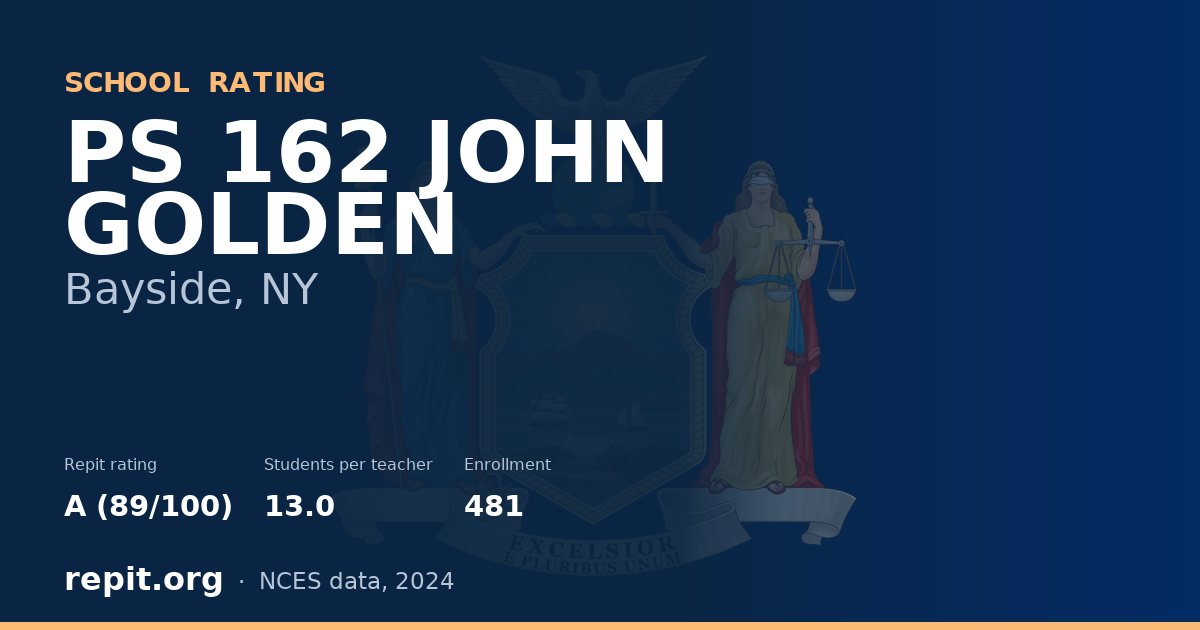 PS 162 JOHN GOLDEN, Bayside, NY — Repit school rating A (89/100)