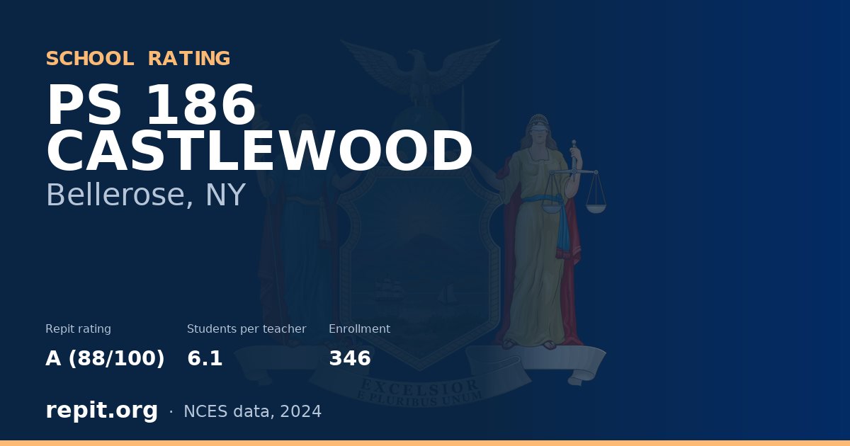 PS 186 CASTLEWOOD, Bellerose, NY — Repit school rating A (88/100)
