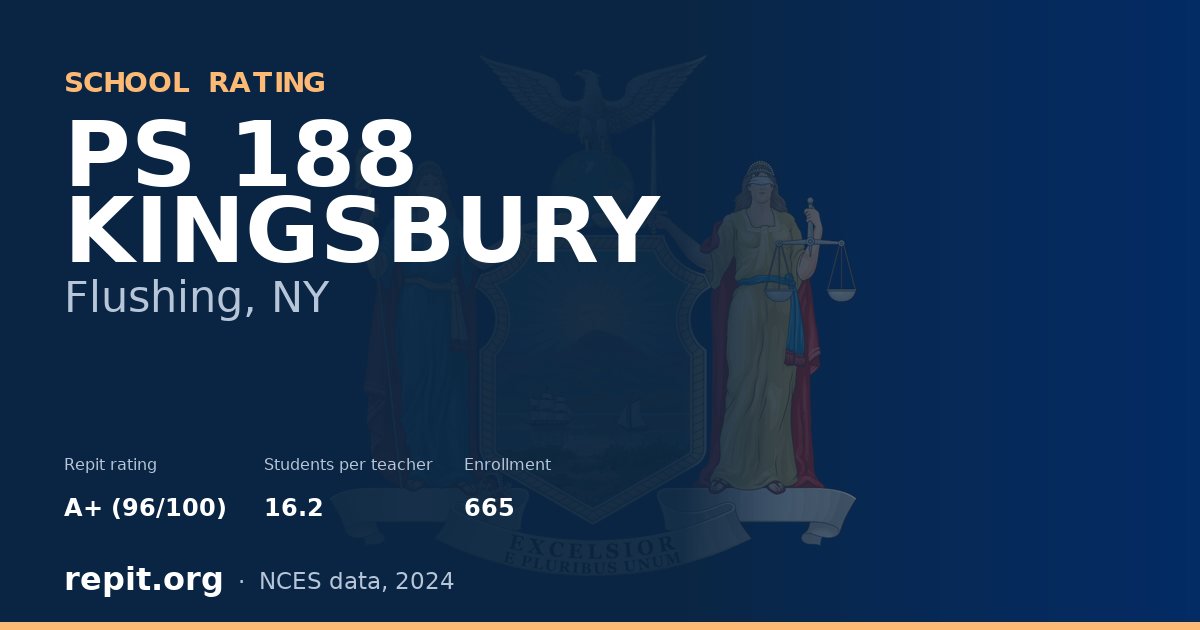 PS 188 KINGSBURY, Flushing, NY — Repit school rating A+ (96/100)