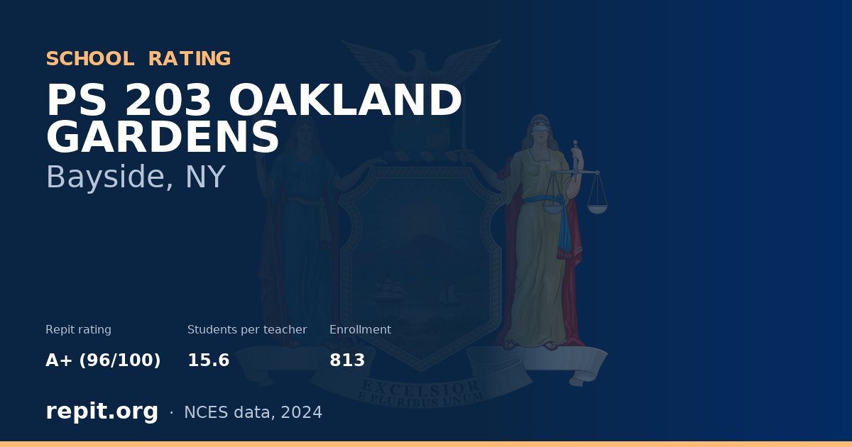 PS 203 OAKLAND GARDENS, Bayside, NY — Repit school rating A+ (96/100)