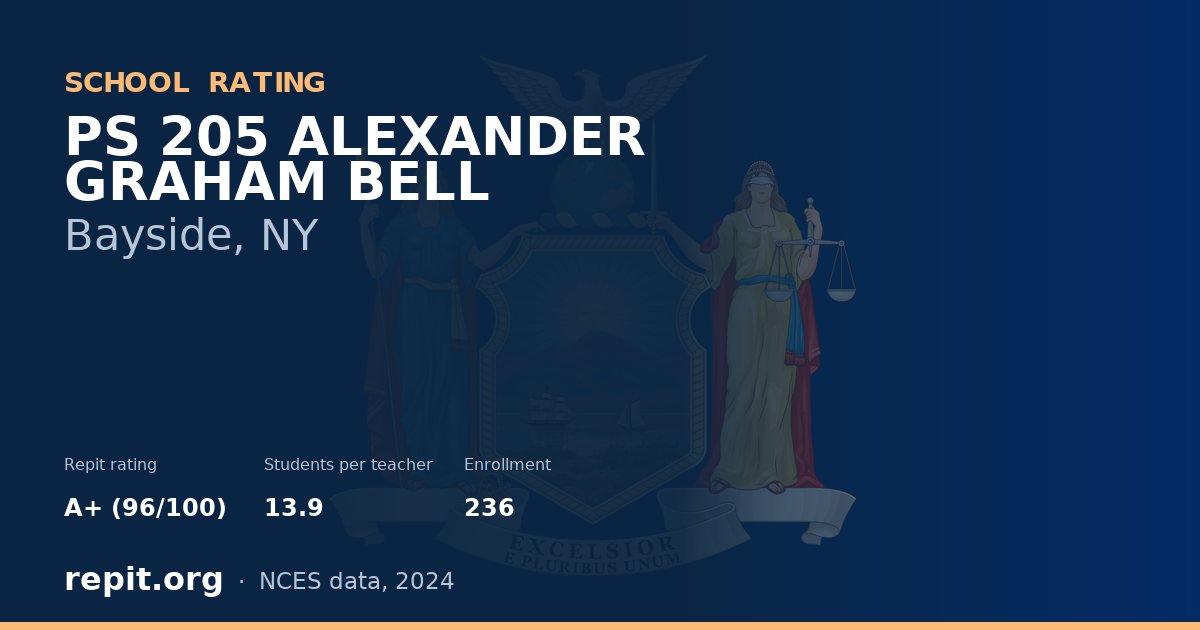 PS 205 ALEXANDER GRAHAM BELL, Bayside, NY — Repit school rating A+ (96/100)