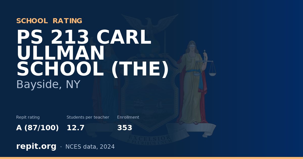 PS 213 CARL ULLMAN SCHOOL (THE), Bayside, NY — Repit school rating A (87/100)