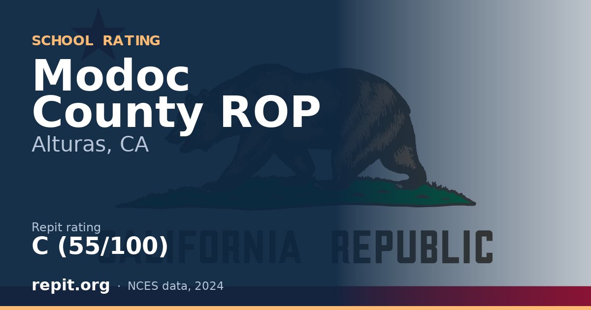 Modoc County ROP, Alturas, CA — Repit school rating C (55/100)