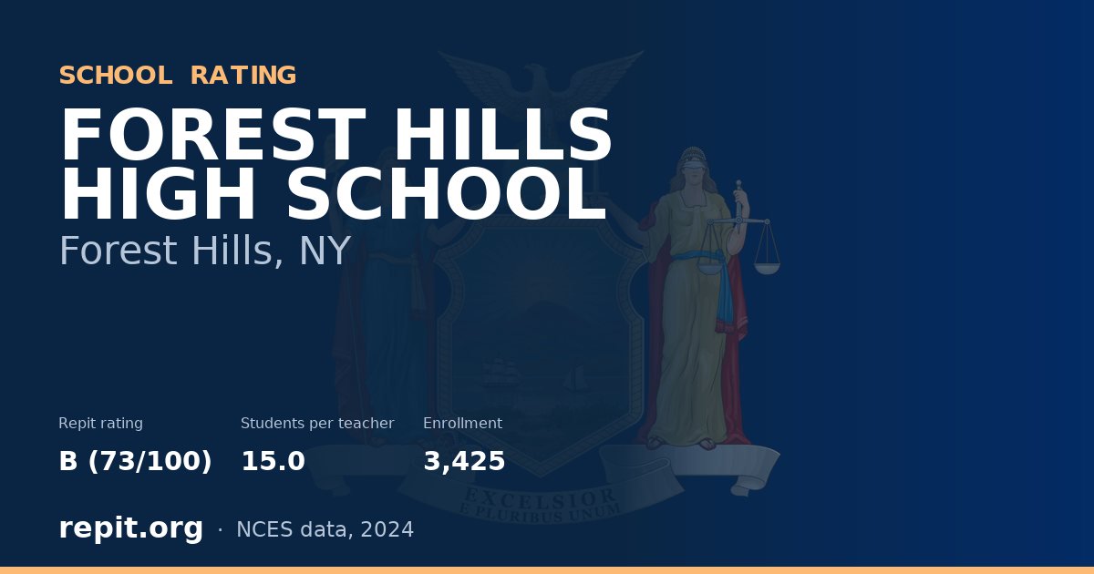FOREST HILLS HIGH SCHOOL, Forest Hills, NY — Repit school rating B (73/100)