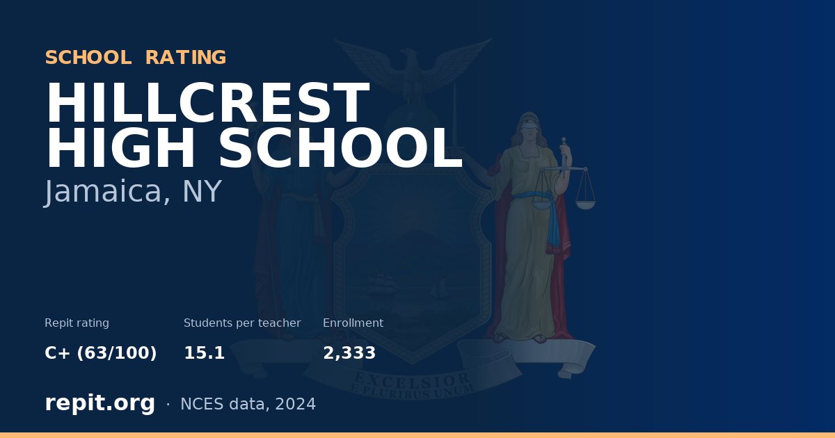 HILLCREST HIGH SCHOOL, Jamaica, NY — Repit school rating C+ (63/100)