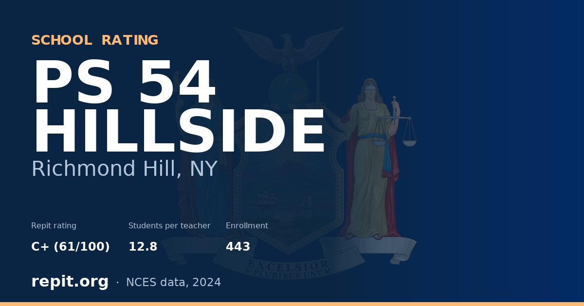 PS 54 HILLSIDE, Richmond Hill, NY — Repit school rating C+ (61/100)