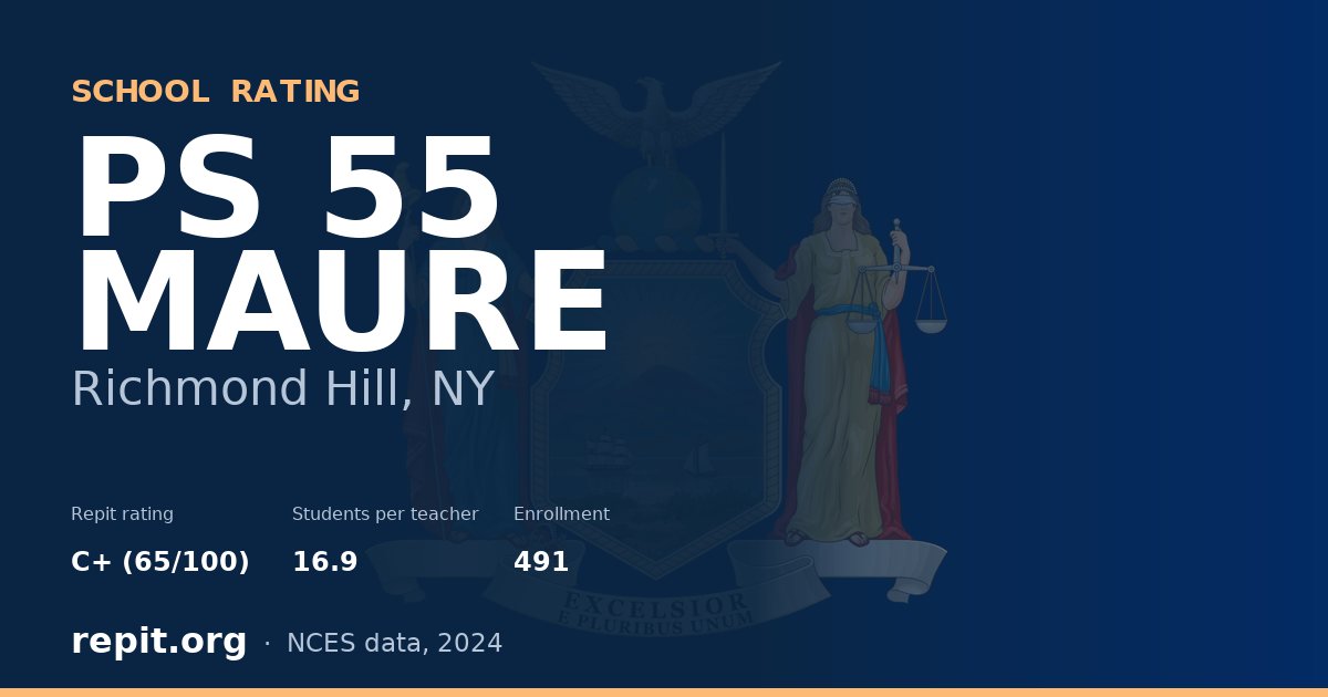 PS 55 MAURE, Richmond Hill, NY — Repit school rating C+ (65/100)