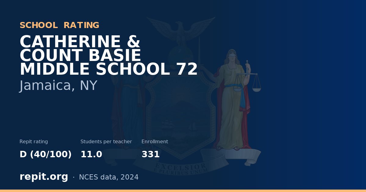 CATHERINE & COUNT BASIE MIDDLE SCHOOL 72, Jamaica, NY — Repit school rating D (40/100)