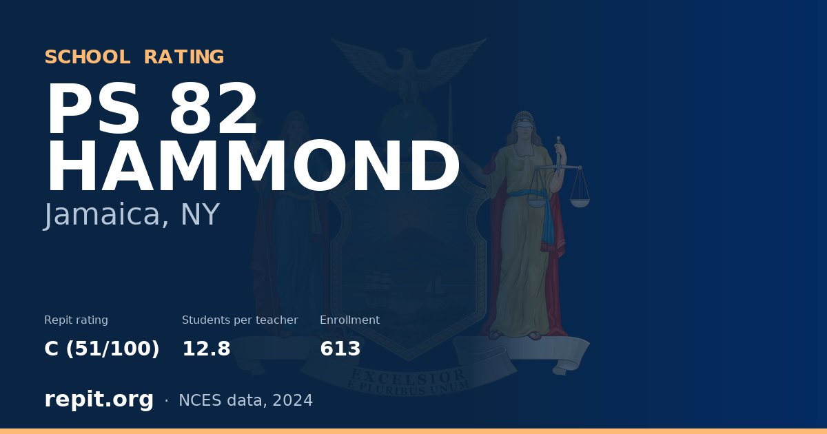PS 82 HAMMOND, Jamaica, NY — Repit school rating C (51/100)