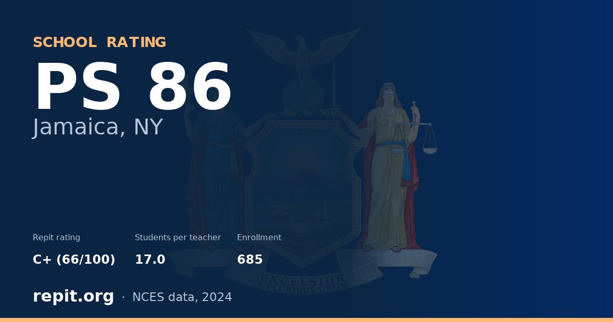 PS 86, Jamaica, NY — Repit school rating C+ (66/100)