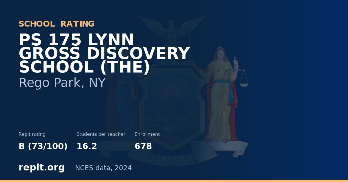 PS 175 LYNN GROSS DISCOVERY SCHOOL (THE), Rego Park, NY — Repit school rating B (73/100)