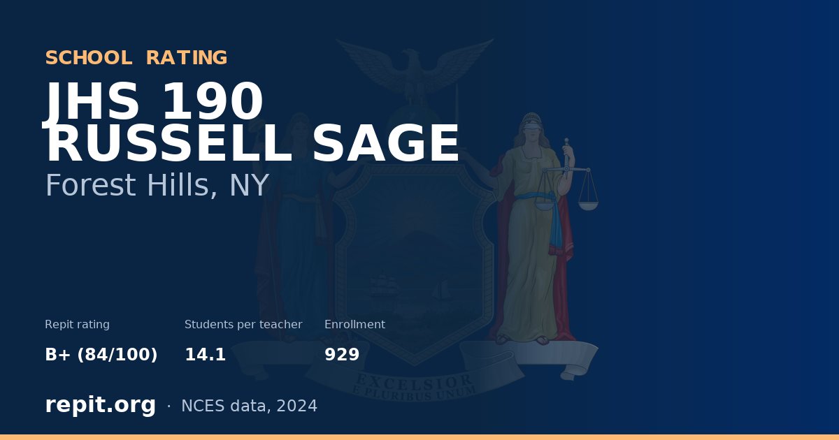 JHS 190 RUSSELL SAGE, Forest Hills, NY — Repit school rating B+ (84/100)