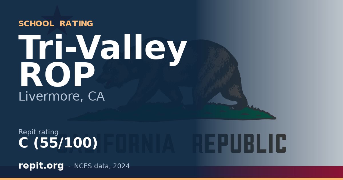 Tri-Valley ROP, Livermore, CA — Repit school rating C (55/100)