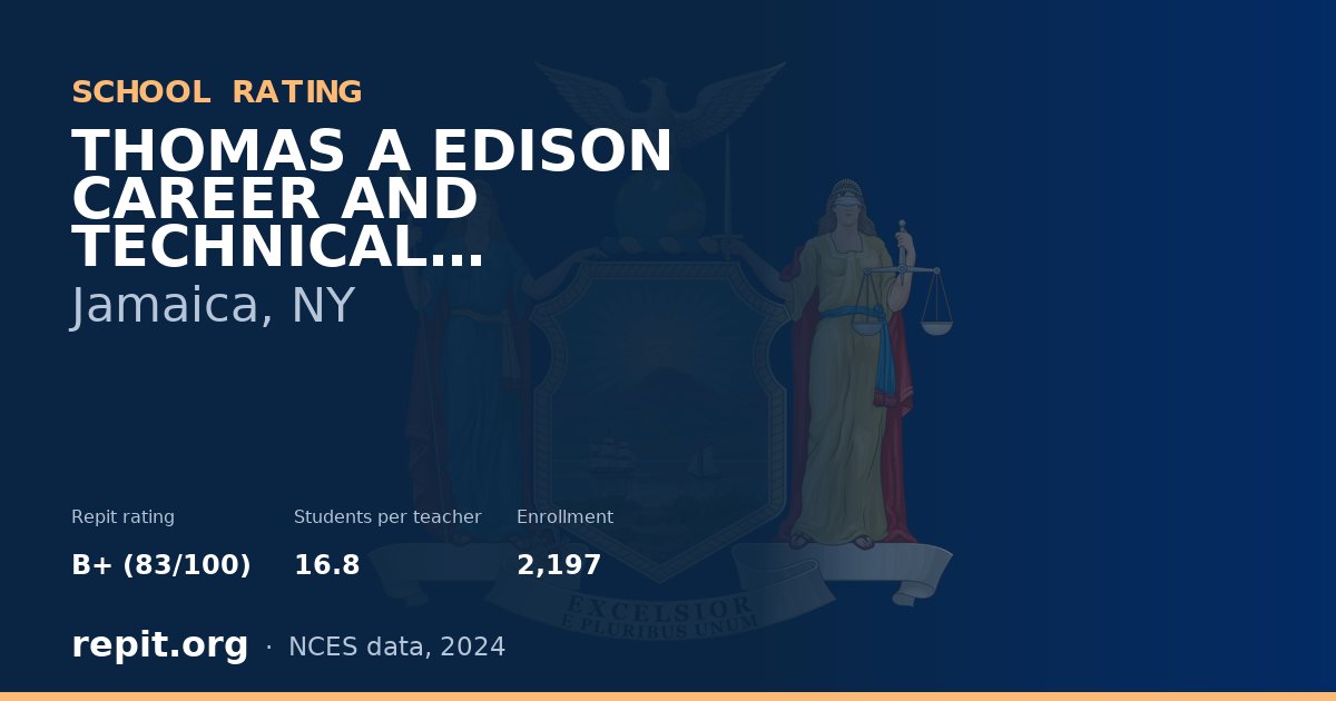 THOMAS A EDISON CAREER AND TECHNICAL EDUCATION HIGH SCHOOL, Jamaica, NY — Repit school rating B+ (83/100)