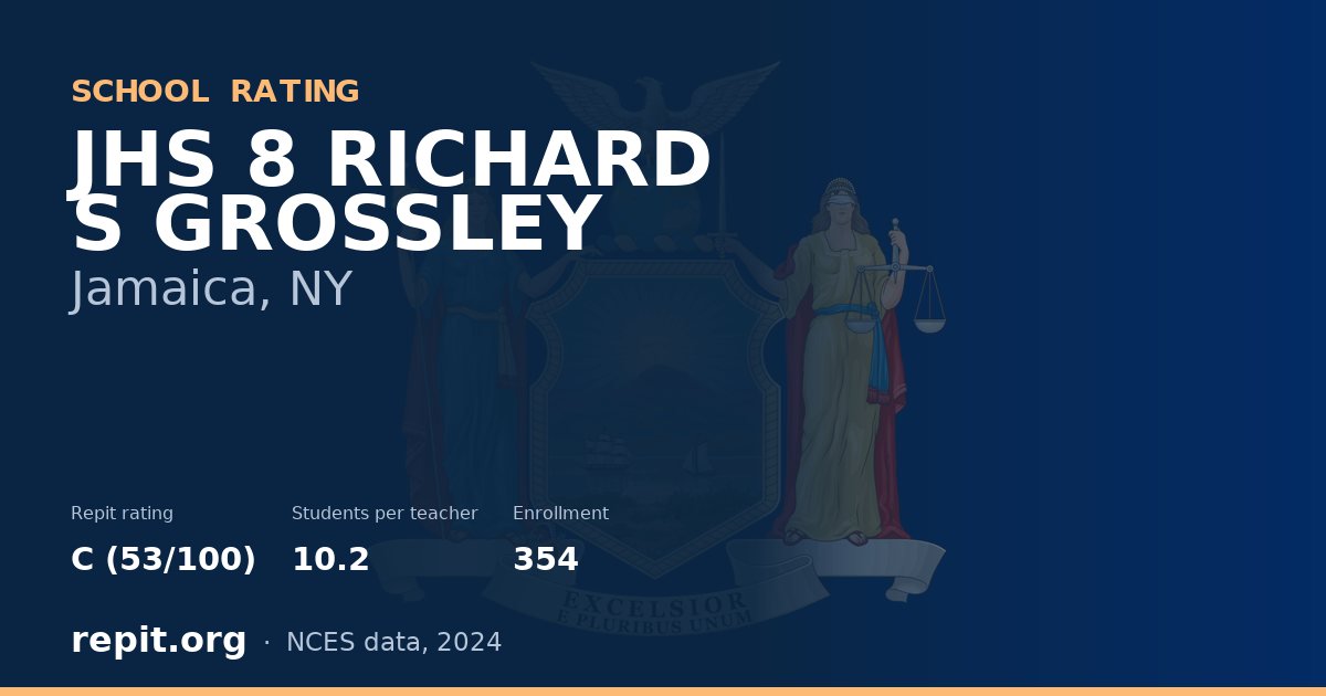 JHS 8 RICHARD S GROSSLEY, Jamaica, NY — Repit school rating C (53/100)
