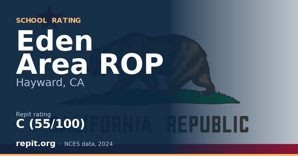 Eden Area ROP, Hayward, CA — Repit school rating C (55/100)