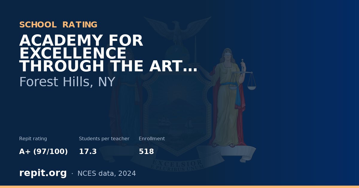 ACADEMY FOR EXCELLENCE THROUGH THE ARTS (THE), Forest Hills, NY — Repit school rating A+ (97/100)