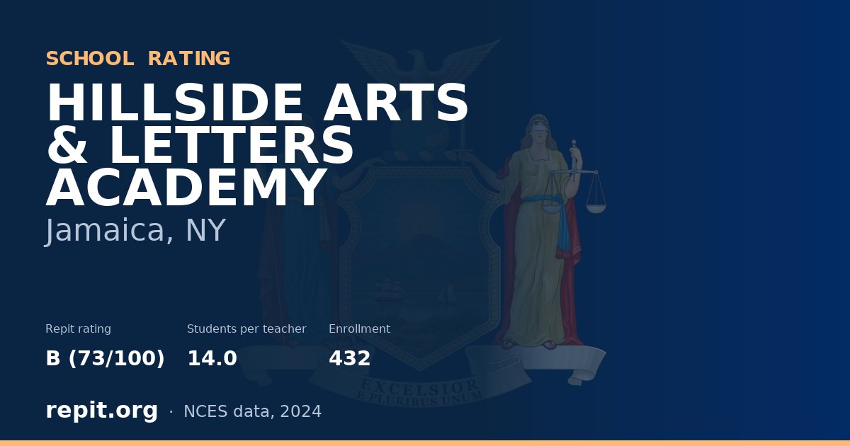 HILLSIDE ARTS & LETTERS ACADEMY, Jamaica, NY — Repit school rating B (73/100)