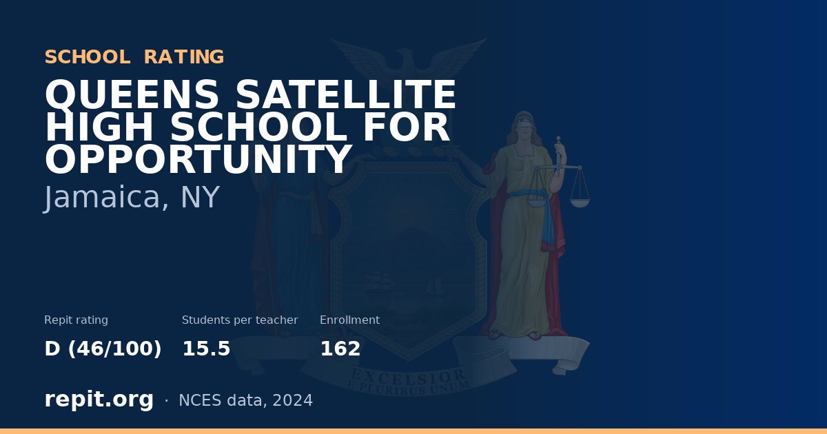 QUEENS SATELLITE HIGH SCHOOL FOR OPPORTUNITY, Jamaica, NY — Repit school rating D (46/100)