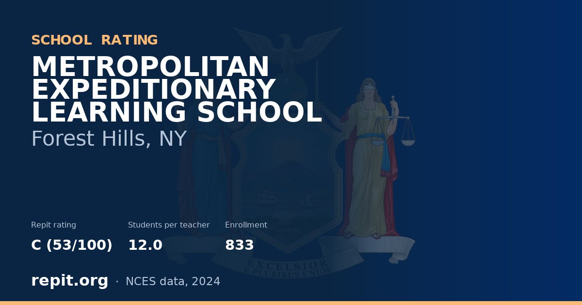 METROPOLITAN EXPEDITIONARY LEARNING SCHOOL, Forest Hills, NY — Repit school rating C (53/100)