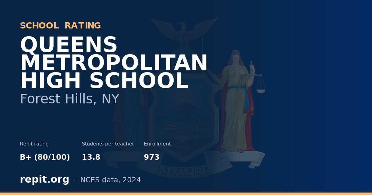 QUEENS METROPOLITAN HIGH SCHOOL, Forest Hills, NY — Repit school rating B+ (80/100)