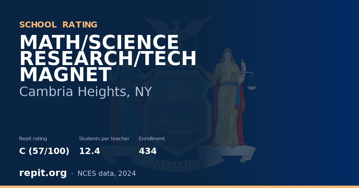 MATH/SCIENCE RESEARCH/TECH MAGNET, Cambria Heights, NY — Repit school rating C (57/100)