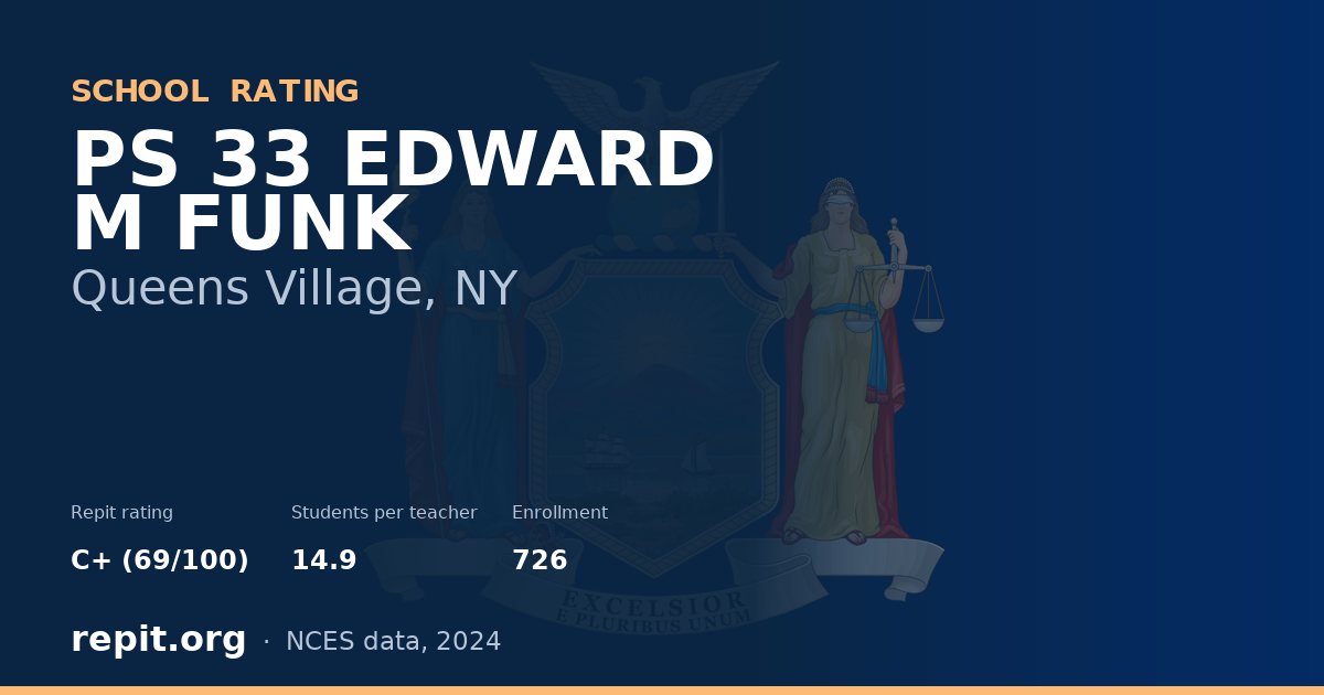 PS 33 EDWARD M FUNK, Queens Village, NY — Repit school rating C+ (69/100)