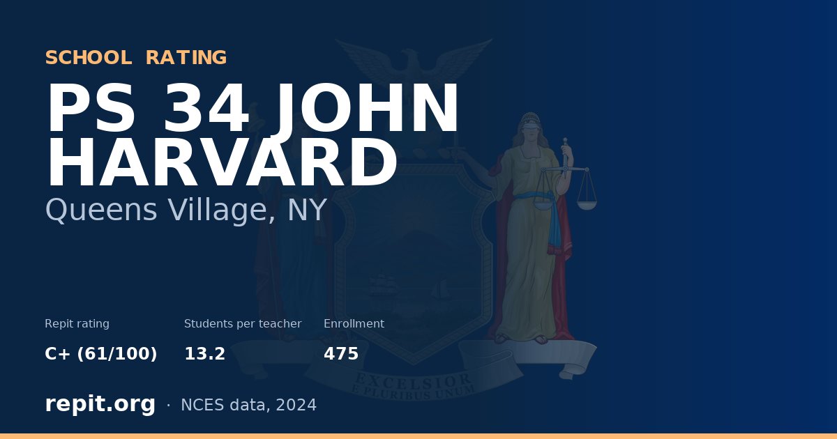 PS 34 JOHN HARVARD, Queens Village, NY — Repit school rating C+ (61/100)
