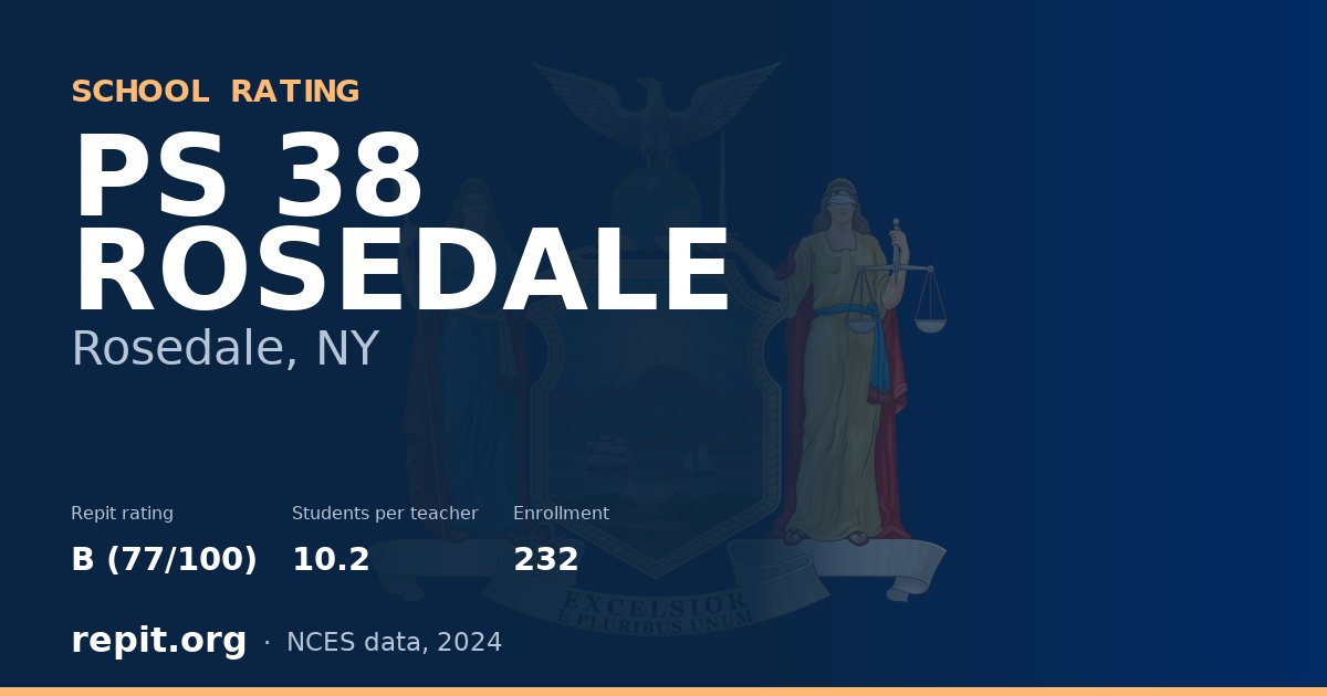 PS 38 ROSEDALE, Rosedale, NY — Repit school rating B (77/100)