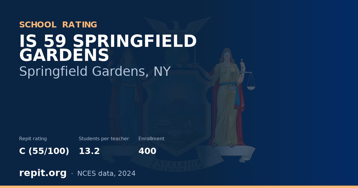 IS 59 SPRINGFIELD GARDENS, Springfield Gardens, NY — Repit school rating C (55/100)