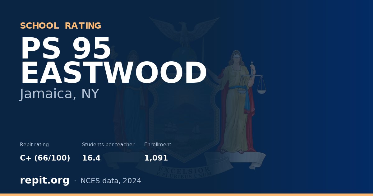 PS 95 EASTWOOD, Jamaica, NY — Repit school rating C+ (66/100)