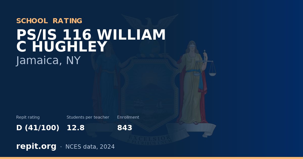 PS/IS 116 WILLIAM C HUGHLEY, Jamaica, NY — Repit school rating D (41/100)