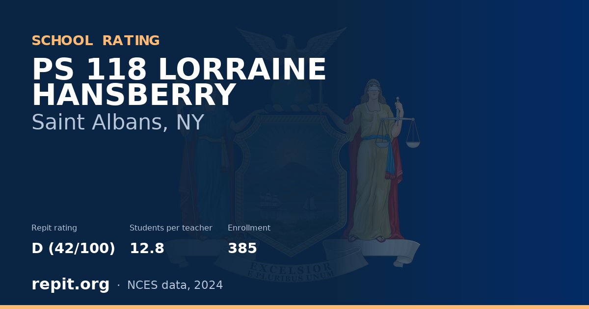 PS 118 LORRAINE HANSBERRY, Saint Albans, NY — Repit school rating D (42/100)