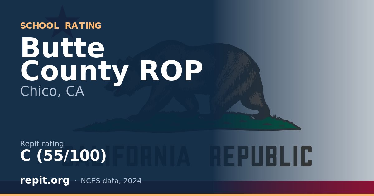 Butte County ROP, Chico, CA — Repit school rating C (55/100)