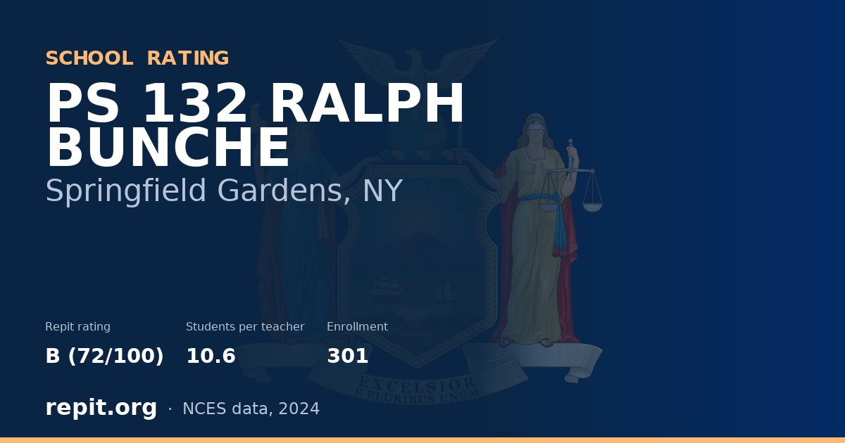 PS 132 RALPH BUNCHE, Springfield Gardens, NY — Repit school rating B (72/100)