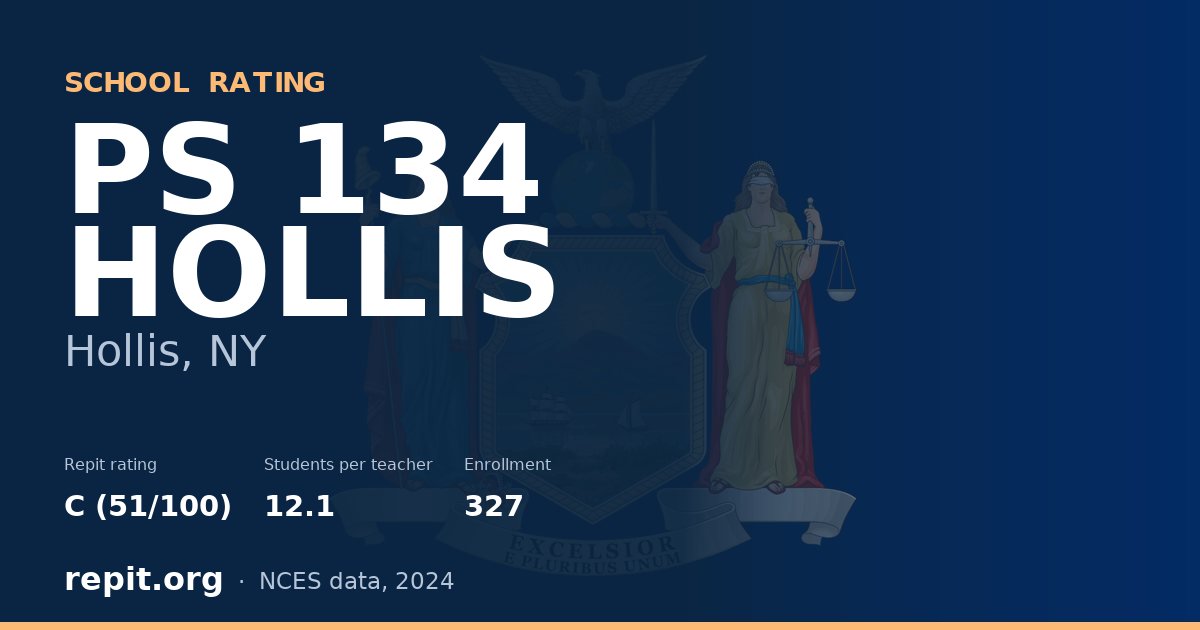 PS 134 HOLLIS, Hollis, NY — Repit school rating C (51/100)