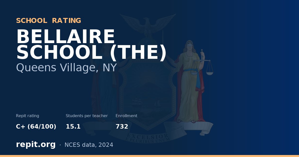 BELLAIRE SCHOOL (THE), Queens Village, NY — Repit school rating C+ (64/100)