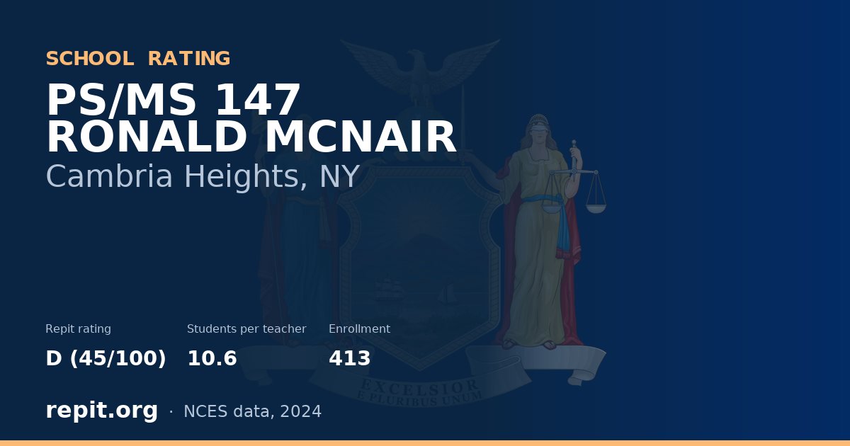 PS/MS 147 RONALD MCNAIR, Cambria Heights, NY — Repit school rating D (45/100)