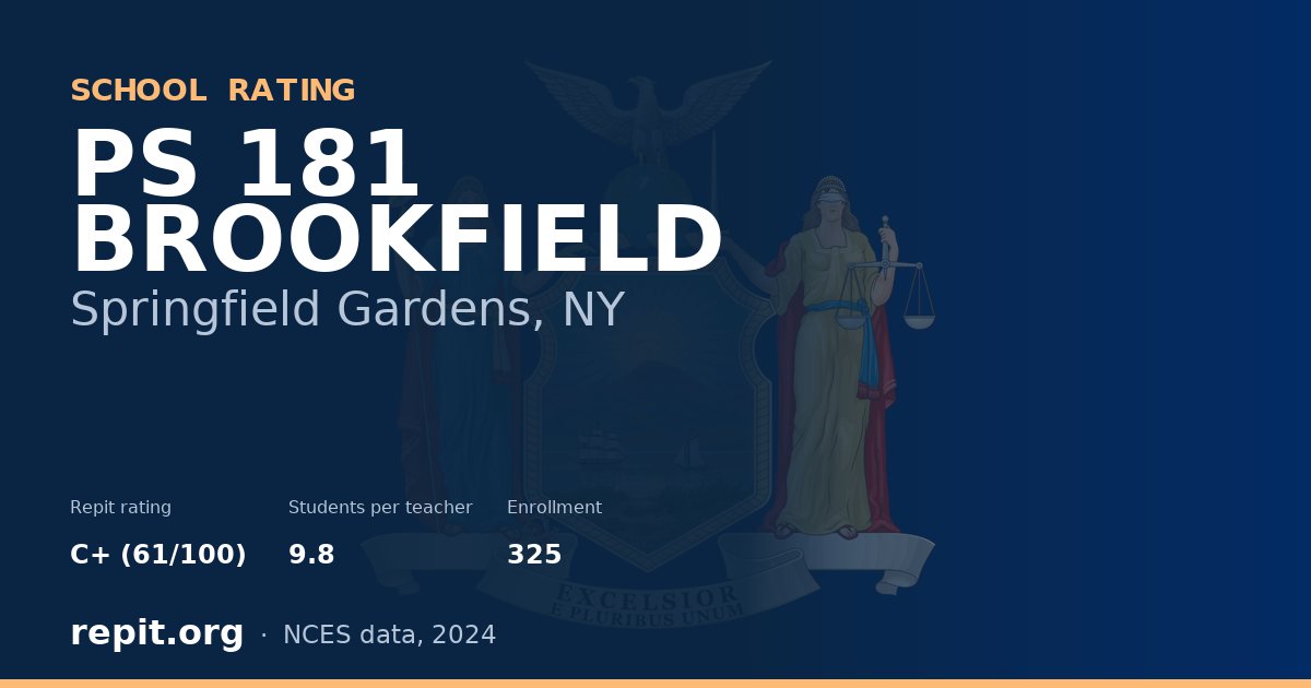 PS 181 BROOKFIELD, Springfield Gardens, NY — Repit school rating C+ (61/100)