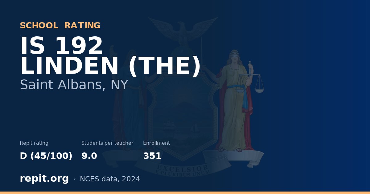 IS 192 LINDEN (THE), Saint Albans, NY — Repit school rating D (45/100)