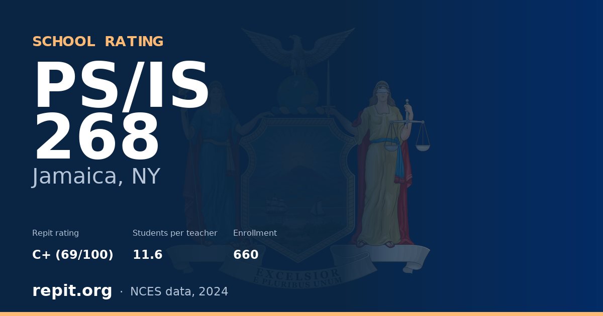 PS/IS 268, Jamaica, NY — Repit school rating C+ (69/100)