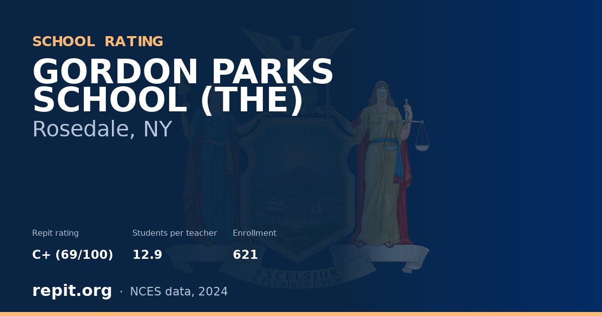 GORDON PARKS SCHOOL (THE), Rosedale, NY — Repit school rating C+ (69/100)